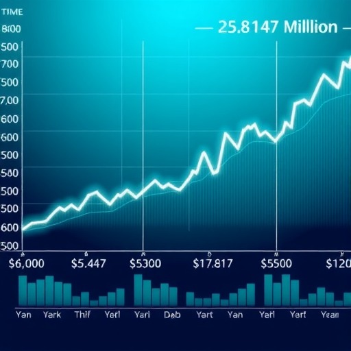 万里石下周解禁2581.47万股,市值6.4亿元(图1) 万里石下周解禁2581.47万股,市值6.4亿元(图1)