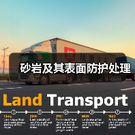 砂岩及其表面防护处理（图4）
