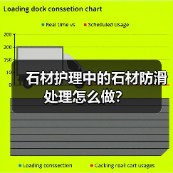 石材护理中的石材防滑处理怎么做？（图4）
