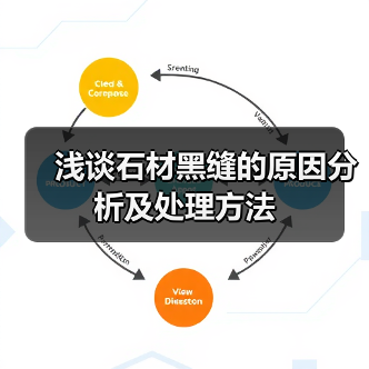 浅谈石材黑缝的原因分析及处理方法(图2) 浅谈石材黑缝的原因分析及处理方法(图2)