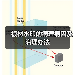 板材水印的病理病因及治理办法（图2）