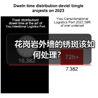 花岗岩外墙的锈斑该如何处理？（图3）