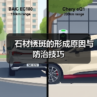 石材锈斑的形成原因与防治技巧(图4) 石材锈斑的形成原因与防治技巧(图4)