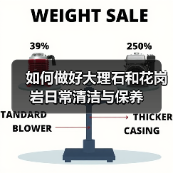 如何做好大理石和花岗岩日常清洁与保养(图1) 如何做好大理石和花岗岩日常清洁与保养(图1)