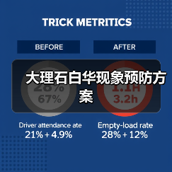 大理石白华现象预防方案(图1) 大理石白华现象预防方案(图1)