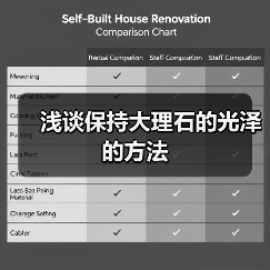 浅谈保持大理石的光泽的方法(图2) 浅谈保持大理石的光泽的方法(图2)
