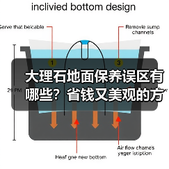 大理石地面保养误区有哪些?省钱又美观的方法揭秘(图2) 大理石地面保养误区有哪些?省钱又美观的方法揭秘(图2)