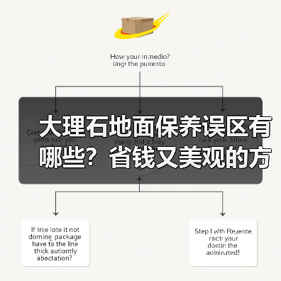 大理石地面保养误区有哪些?省钱又美观的方法揭秘(图1) 大理石地面保养误区有哪些?省钱又美观的方法揭秘(图1)