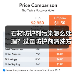 石材防护剂污染怎么处理？过量防护剂清洗方法解析（图4）