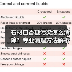 石材口香糖污染怎么清除？专业清理方法解析（图2）