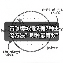 石雕牌坊清洗有7种主流方法？哪种最有效？（图2）