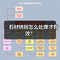 石材锈斑怎么处理才有效?(图4) 石材锈斑怎么处理才有效?(图4)