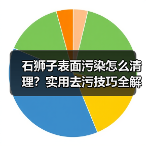 石狮子表面污染怎么清理？实用去污技巧全解析（图3）