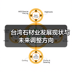 台湾石材业发展现状与未来调整方向(图3) 台湾石材业发展现状与未来调整方向(图3)