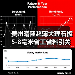 贵州晴隆超薄大理石板5-8毫米省工省料引关注（图1）