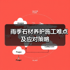 雨季石材养护施工难点及应对策略（图4）