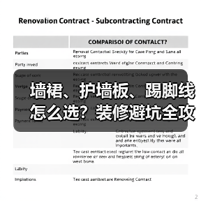 墙裙、护墙板、踢脚线怎么选？装修避坑全攻略（图2）