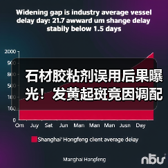 石材胶粘剂误用后果曝光！发黄起斑竟因调配不当？（图1）