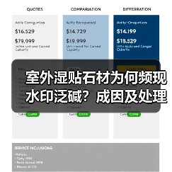 室外湿贴石材为何频现水印泛碱?成因及处理方法揭秘(图2) 室外湿贴石材为何频现水印泛碱?成因及处理方法揭秘(图2)