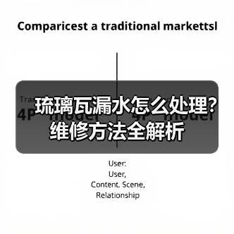 琉璃瓦漏水怎么处理?维修方法全解析(图4) 琉璃瓦漏水怎么处理?维修方法全解析(图4)