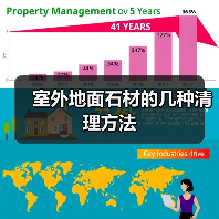 室外地面石材的几种清理方法（图4）