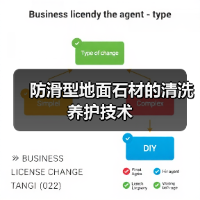 防滑型地面石材的清洗养护技术(图2) 防滑型地面石材的清洗养护技术(图2)