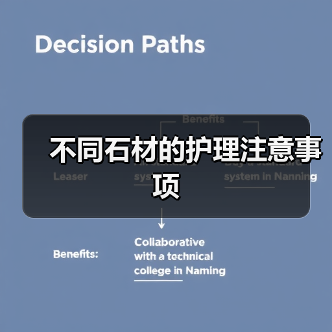 不同石材的护理注意事项(图1) 不同石材的护理注意事项(图1)