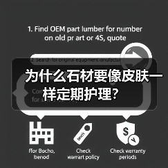 为什么石材要像皮肤一样定期护理?(图2) 为什么石材要像皮肤一样定期护理?(图2)