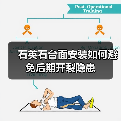 石英石台面安装如何避免后期开裂隐患(图4) 石英石台面安装如何避免后期开裂隐患(图4)