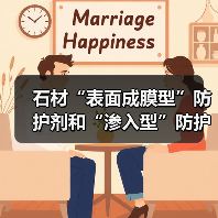 石材“表面成膜型”防护剂和“渗入型”防护剂有啥区别?怎么选?(图1) 石材“表面成膜型”防护剂和“渗入型”防护剂有啥区别?怎么选?(图1)
