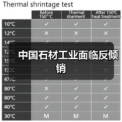 中国石材工业面临反倾销(图4) 中国石材工业面临反倾销(图4)