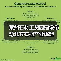 莱州石材工贸园建设带动北方石材产业崛起（图3）
