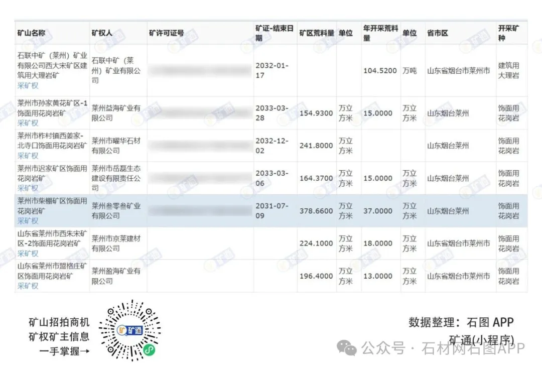 赢石而上，莱州石材展会开展！(图5)