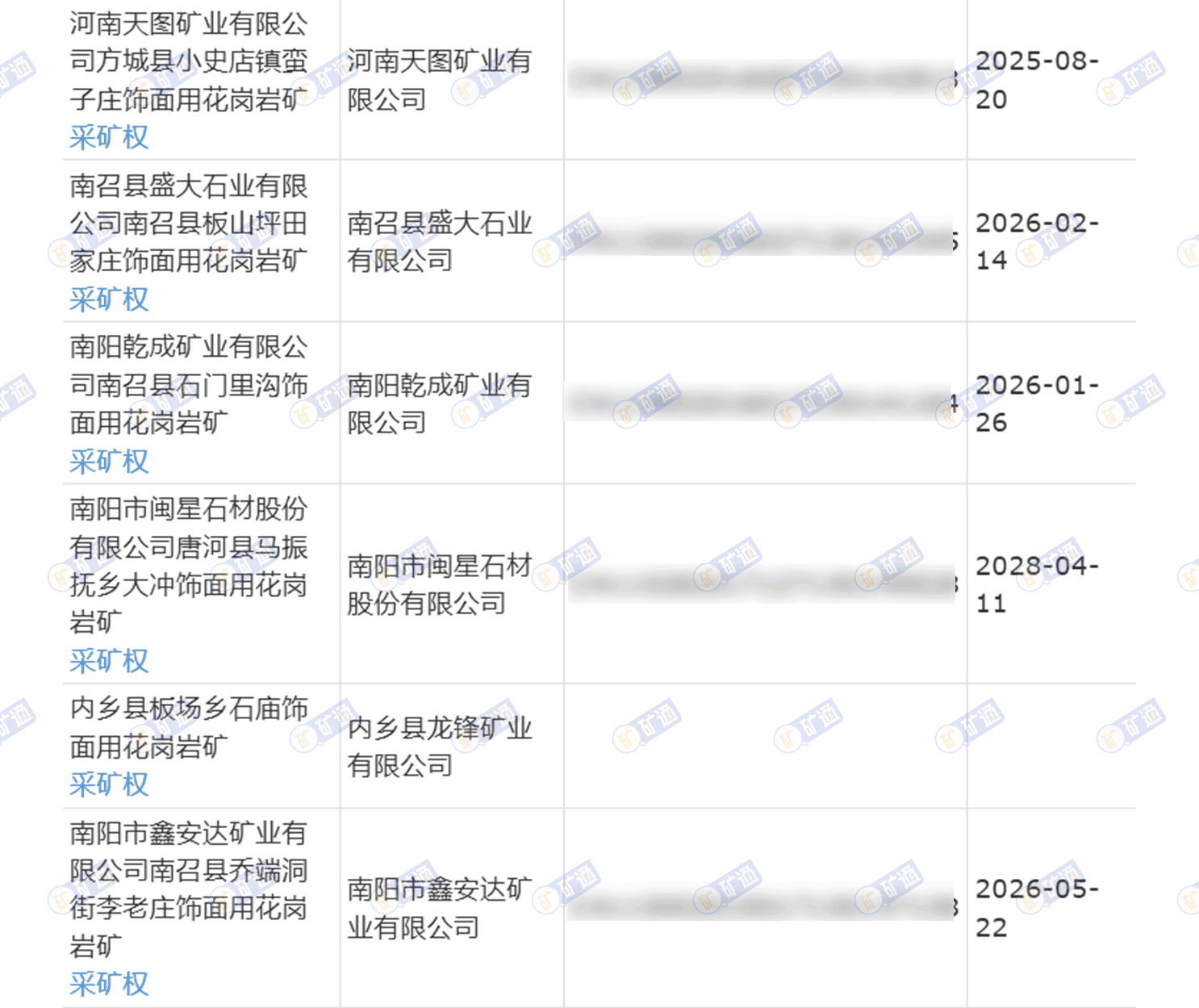 起拍价1.34亿元！河南内乡年产30万m³芝麻黑大矿挂牌(图2)