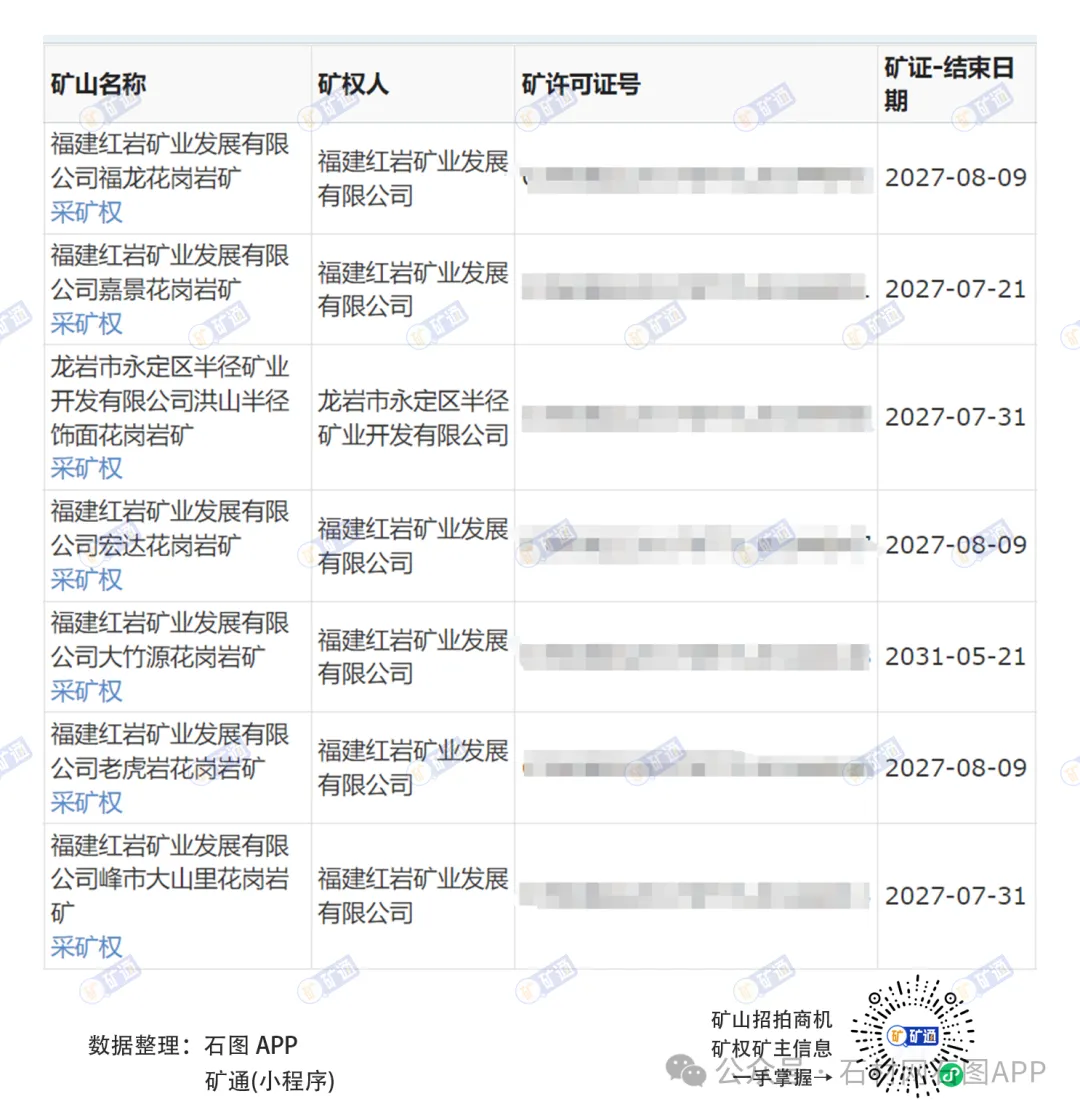 福建龙岩永定红花岗岩大矿8145.55万元挂牌起拍！(图1)
