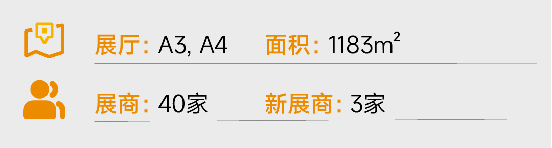 2026主宾国官宣 | 8大豪门展团，300+品牌，70+伙伴机构亮相国际展区！(图5)