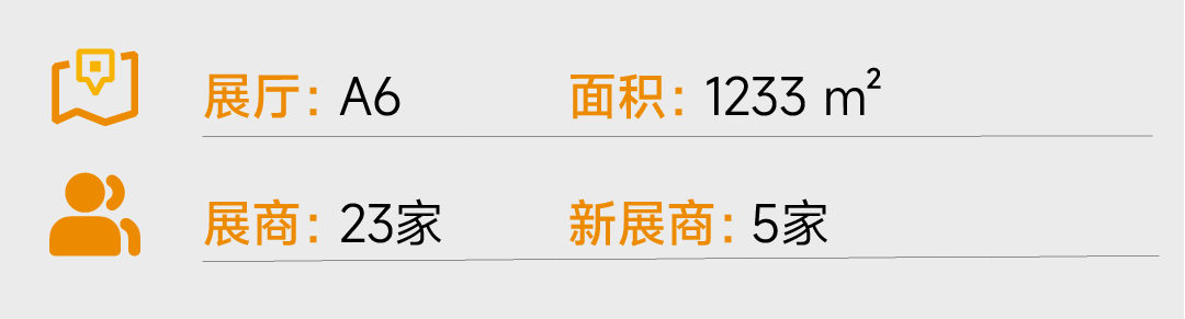 2026主宾国官宣 | 8大豪门展团，300+品牌，70+伙伴机构亮相国际展区！(图12)