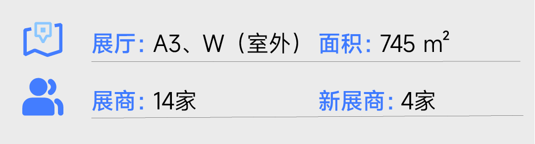 2026主宾国官宣 | 8大豪门展团，300+品牌，70+伙伴机构亮相国际展区！(图15)