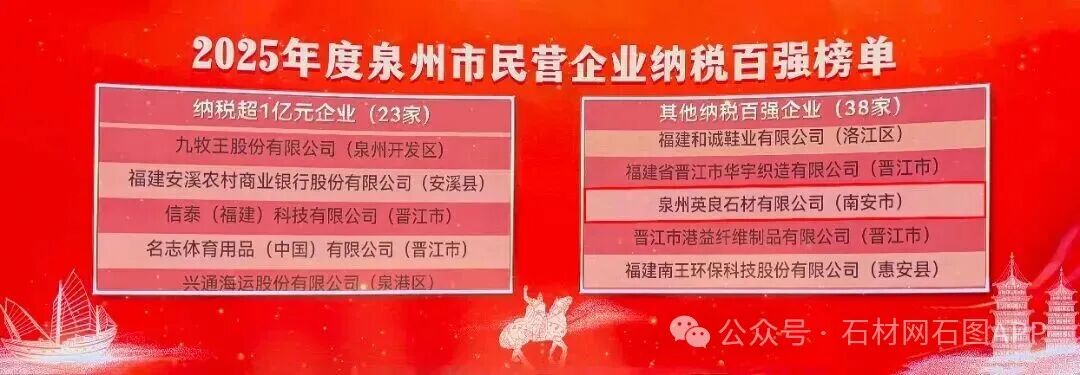 东升、英良 荣膺泉州2025年度纳税百强企业！(图3)