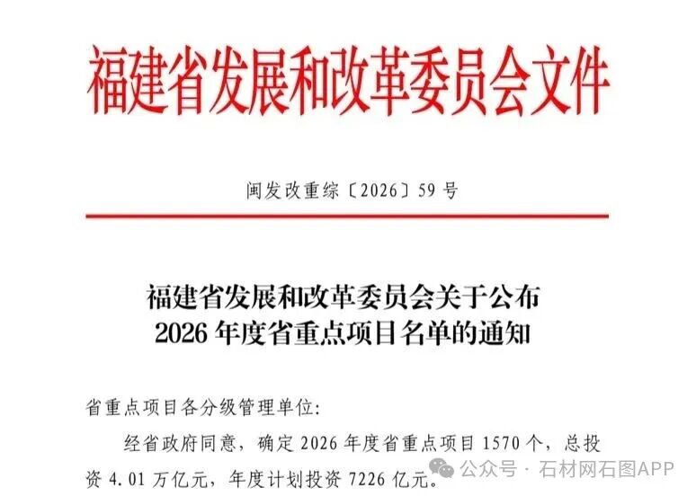 总投资4万亿；福建省发布2026年重点项目清单，其中石材相关32个(图1)